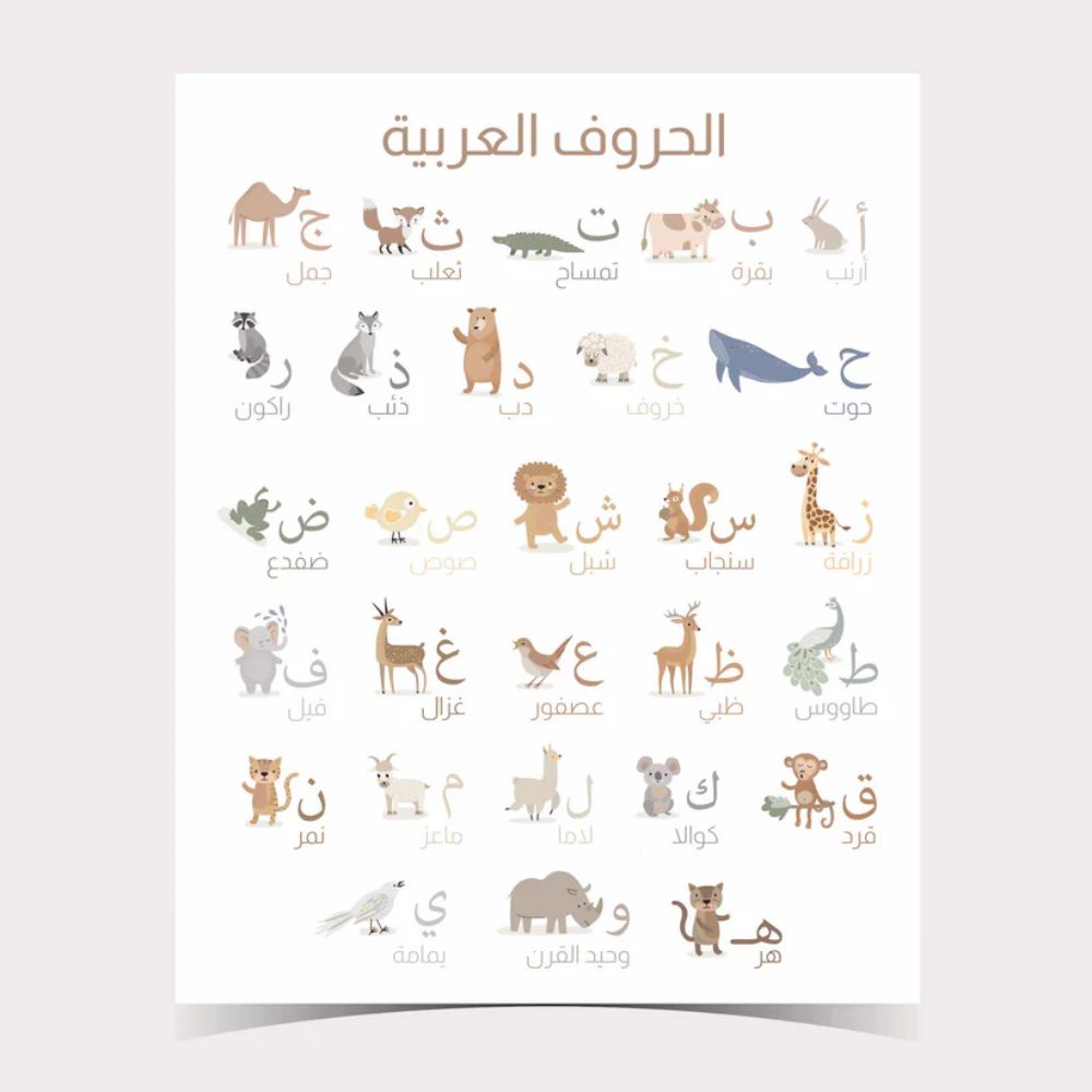 arabic alphabet canvas 