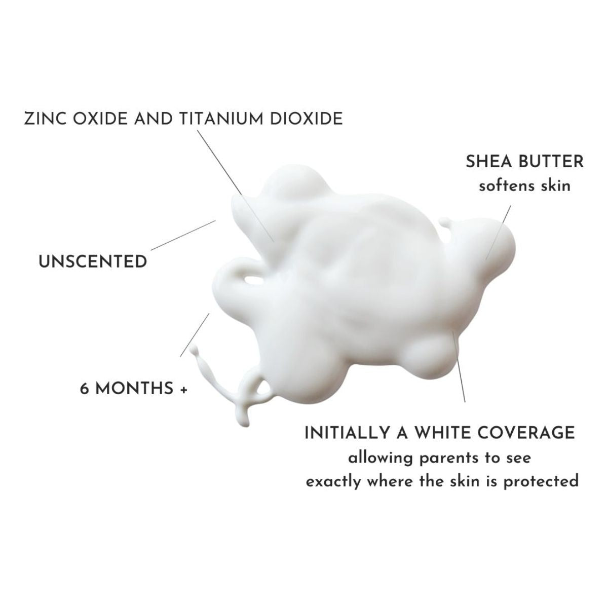 irritation free sunscreen