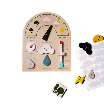 montessori weather board